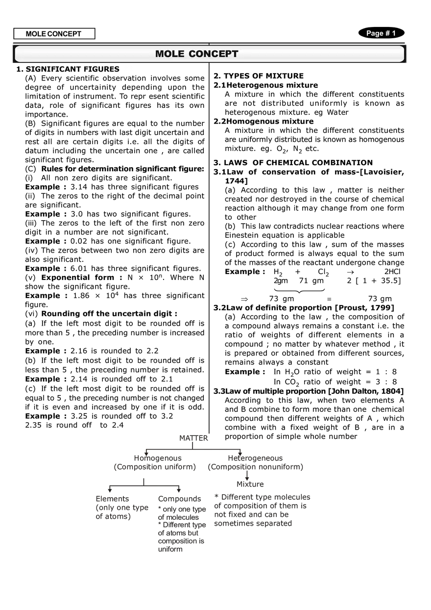 Mole Concept Notes - Page 1