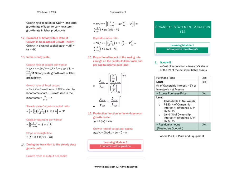 CFA L2 Formula Cheat Sheet - Page 23