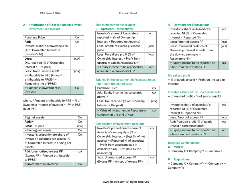 CFA L2 Formula Cheat Sheet - Page 24