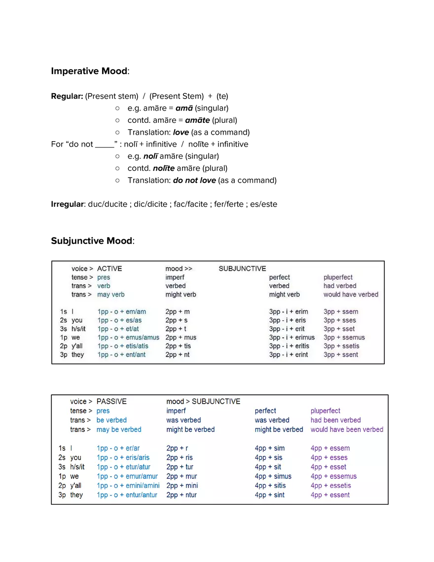 Latin 2 Study Guide - Page 5