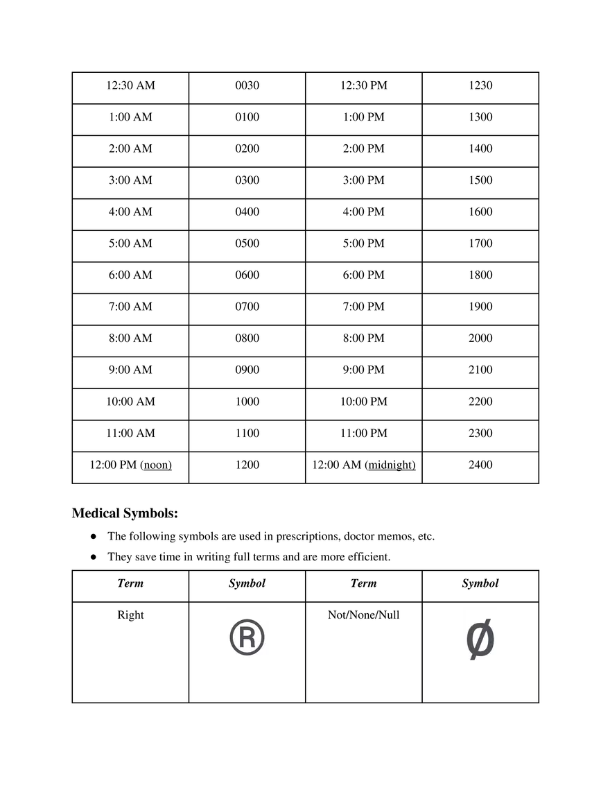 Medical Terminology Unit 1 The Basics - Page 2