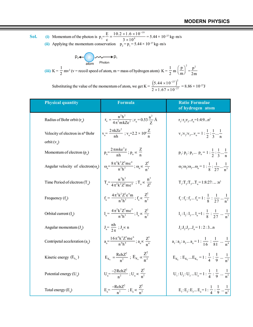 Modern Physics Atomic Structure - Page 3
