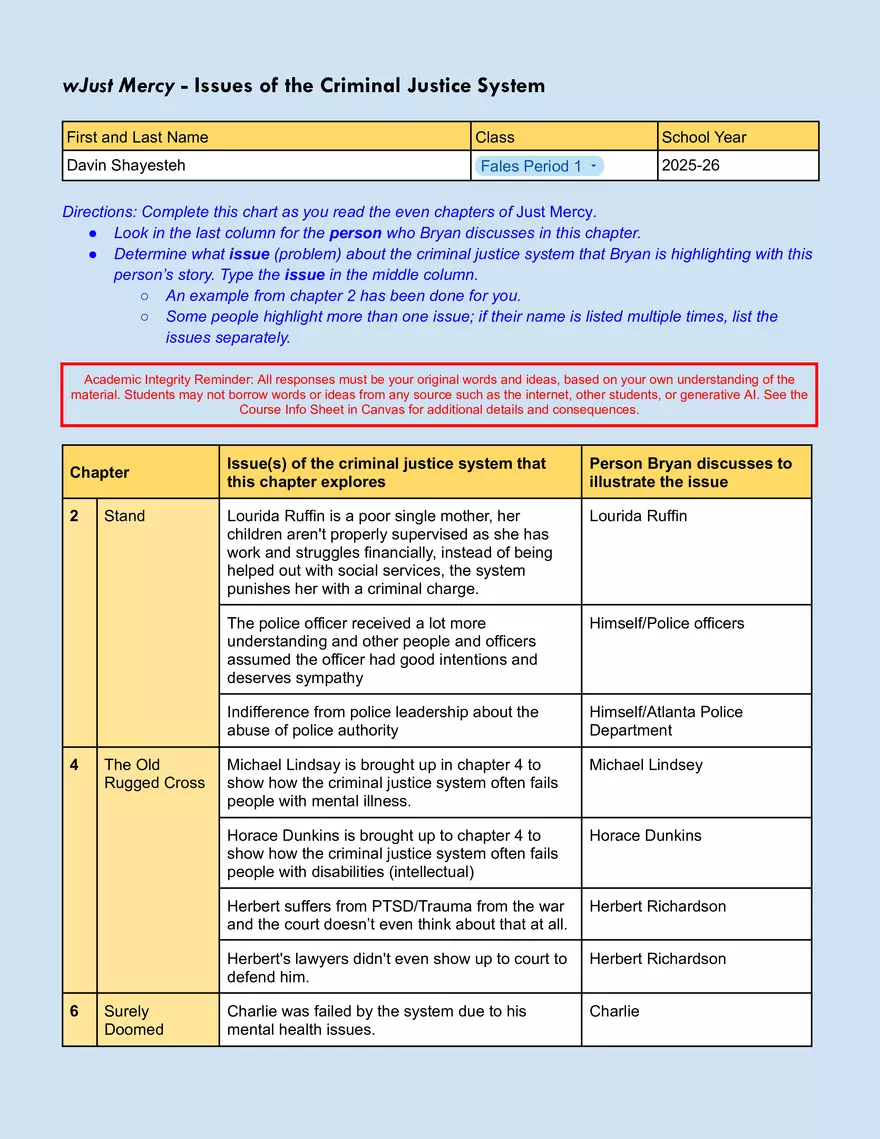 Issues of the Criminal Justice System - Page 1