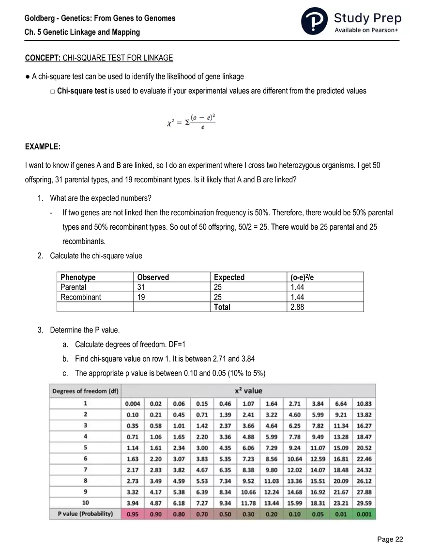 Ch. 5 Genetic Linkage and Mapping Worksheet - Page 16
