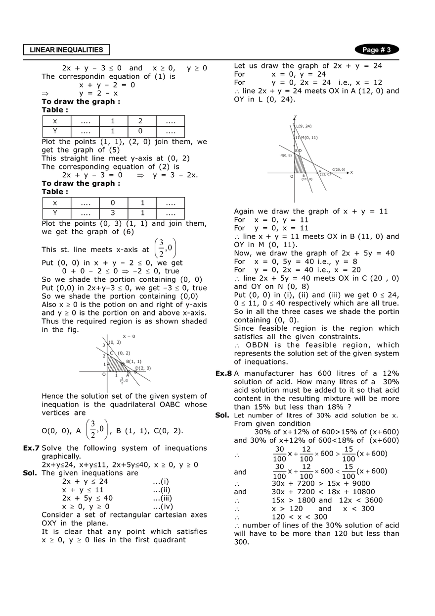 Linear Inequalities Solved Problems - Page 2