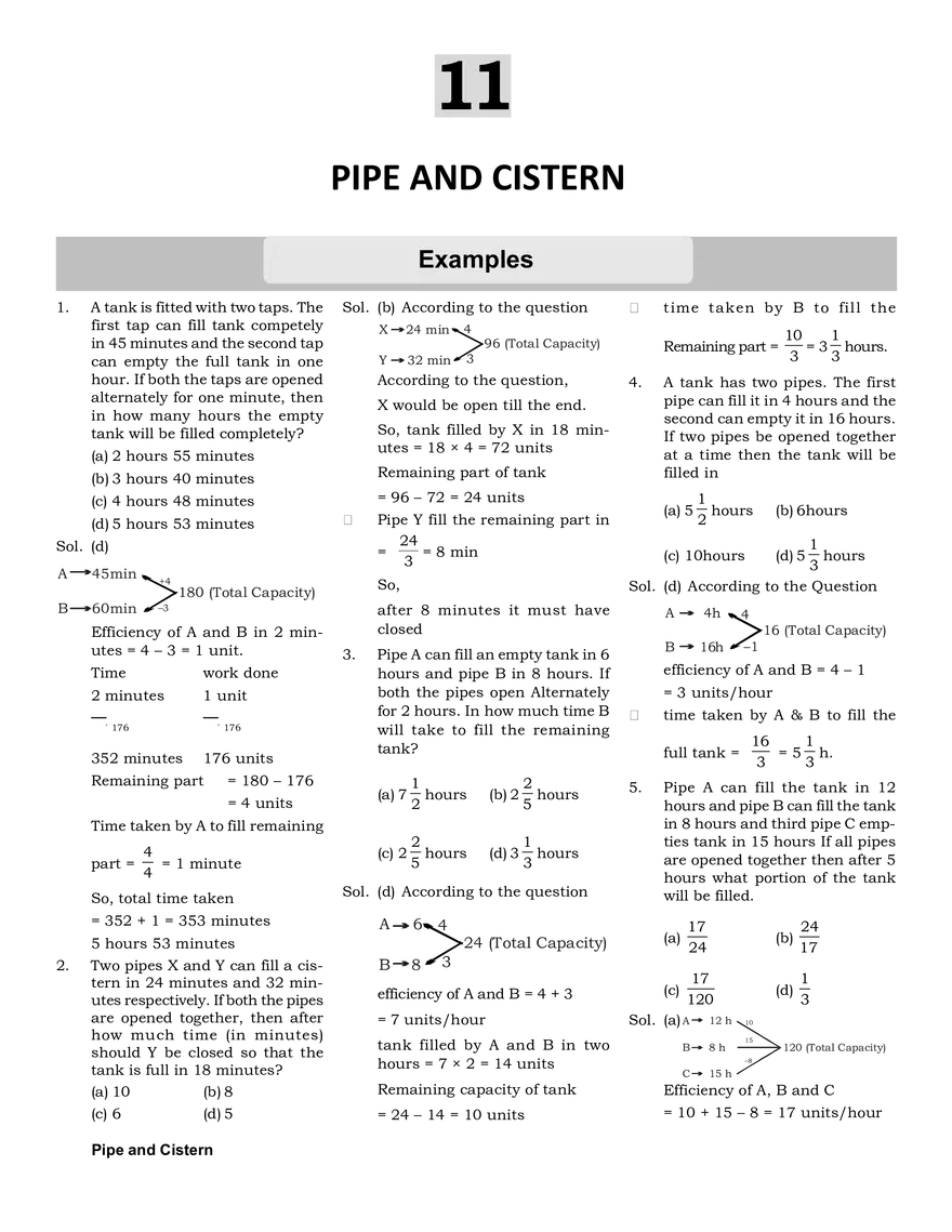 Pipe and Cistern Examples - Page 1