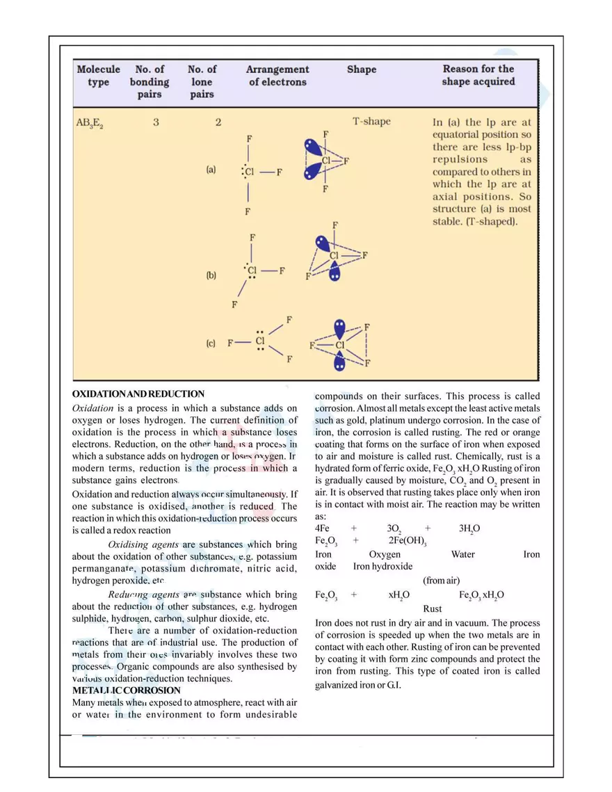 5. Chemical Bonding - Page 6