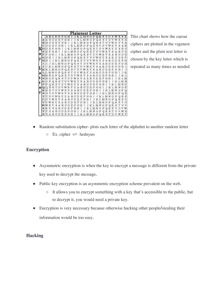 AP Computer Science Principles - Page 14