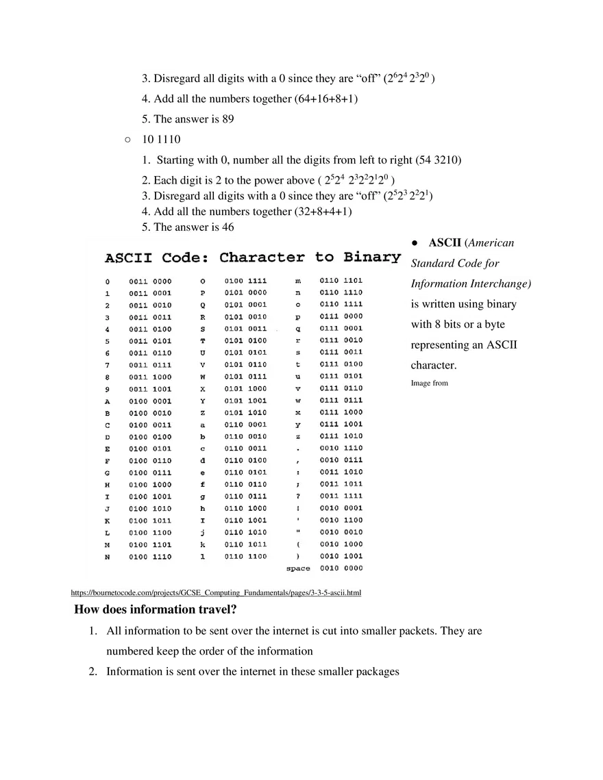 AP Computer Science Principles - Page 22