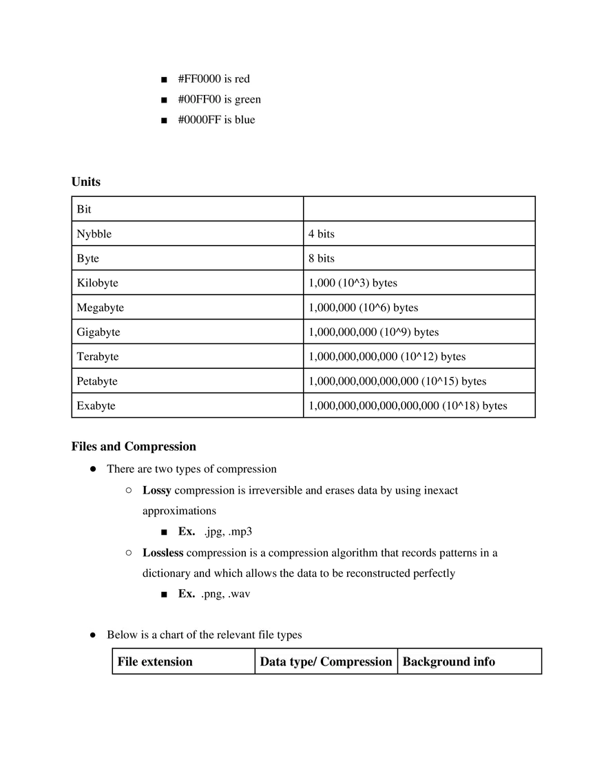 AP Computer Science Principles - Page 3