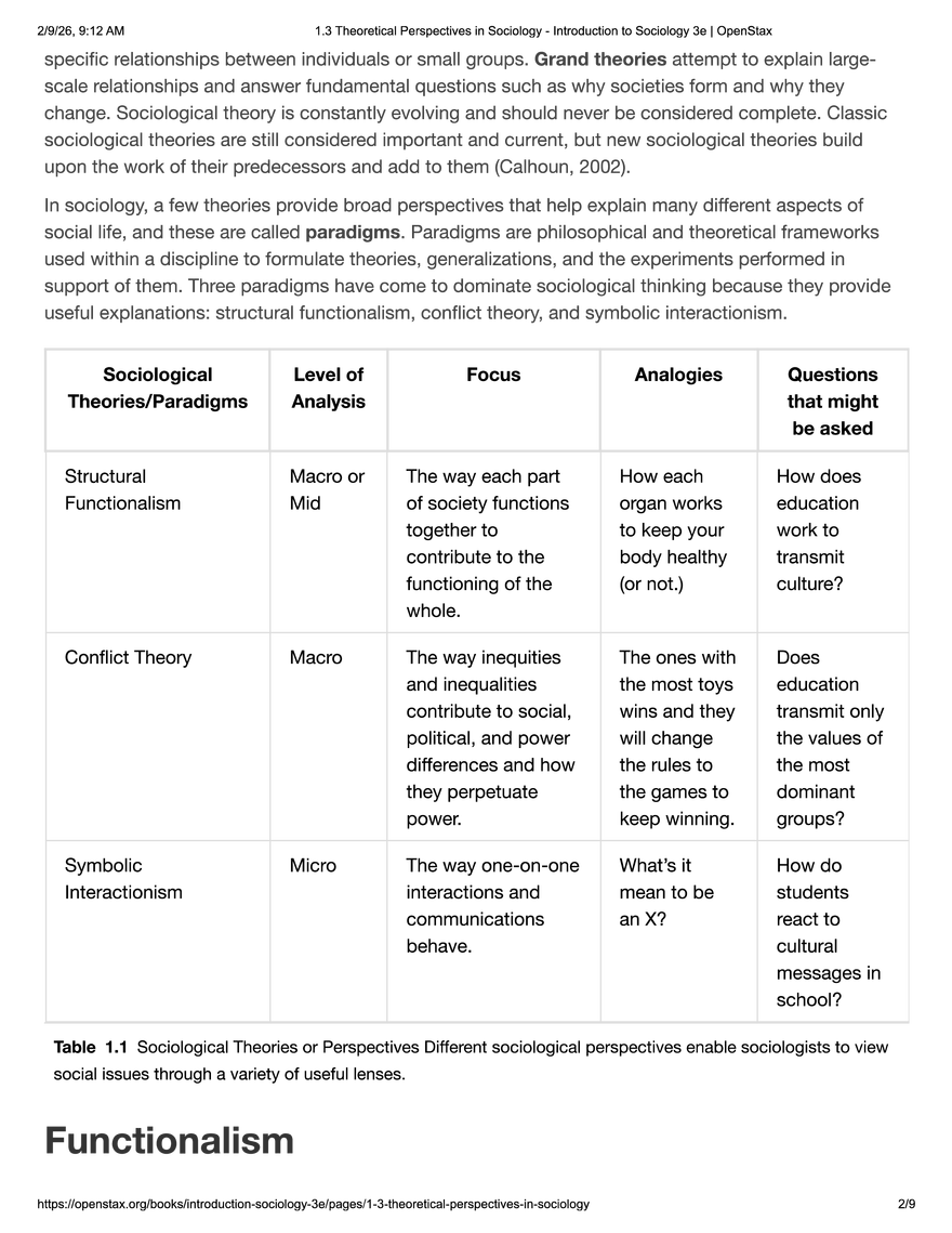 Theoretical Perspectives - Page 2