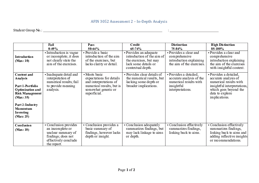 AFIN 3052 Assessment 2 – In-Depth Analysis - Page 1