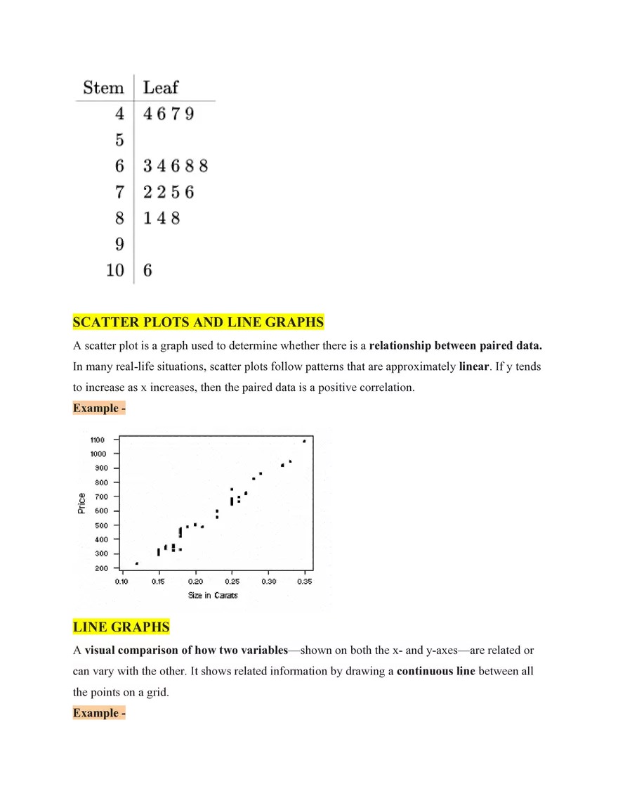 Statistics Graphs and Statistical Presentations - Page 3