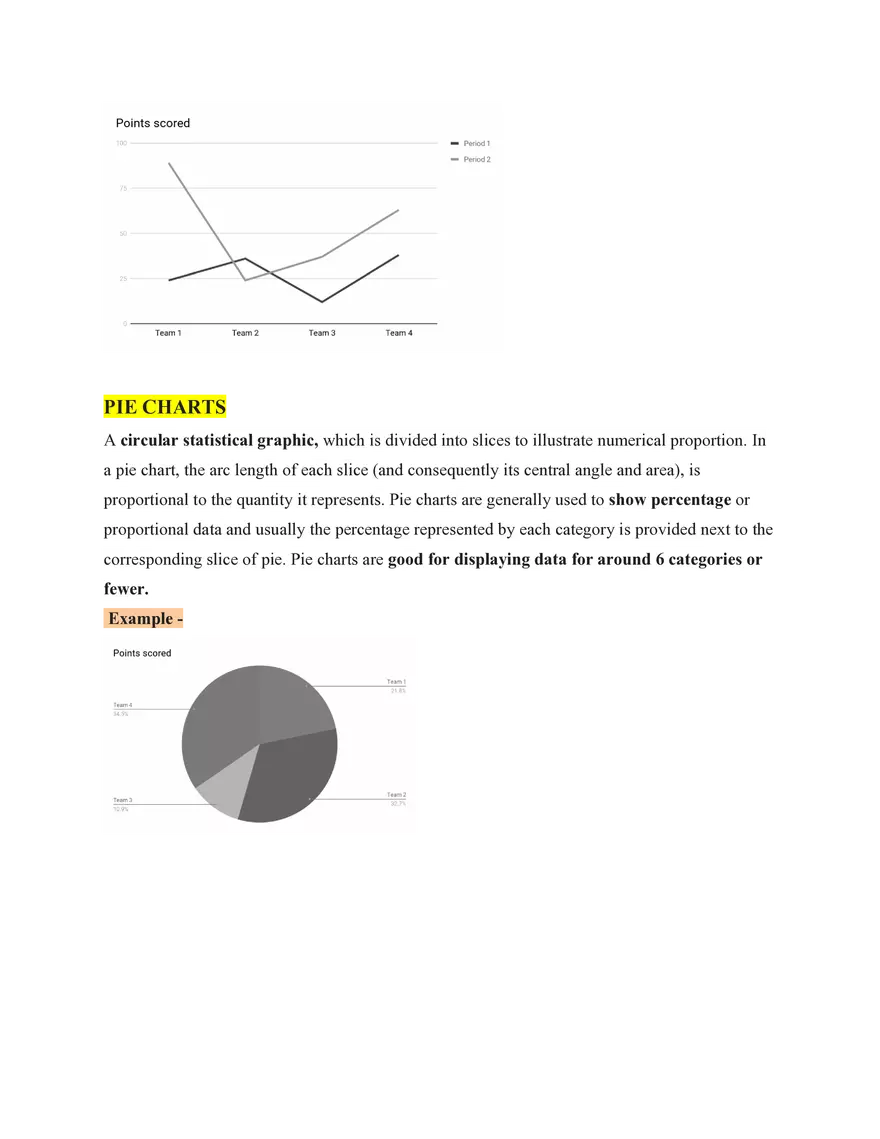 Statistics Graphs and Statistical Presentations - Page 4