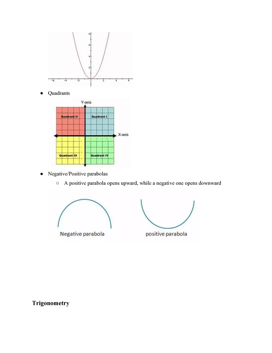 Algebra II Simple Studies Review - Page 26