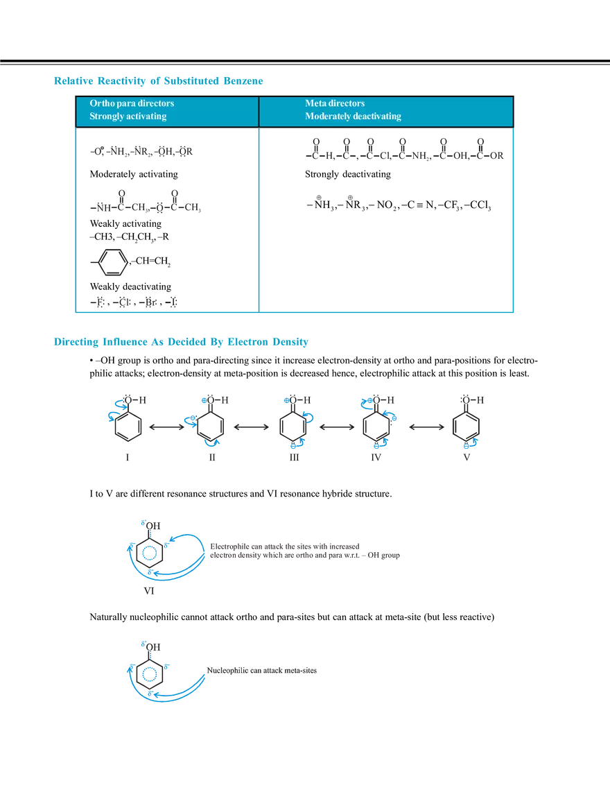 Aromatic Hydrocarbon - Page 10