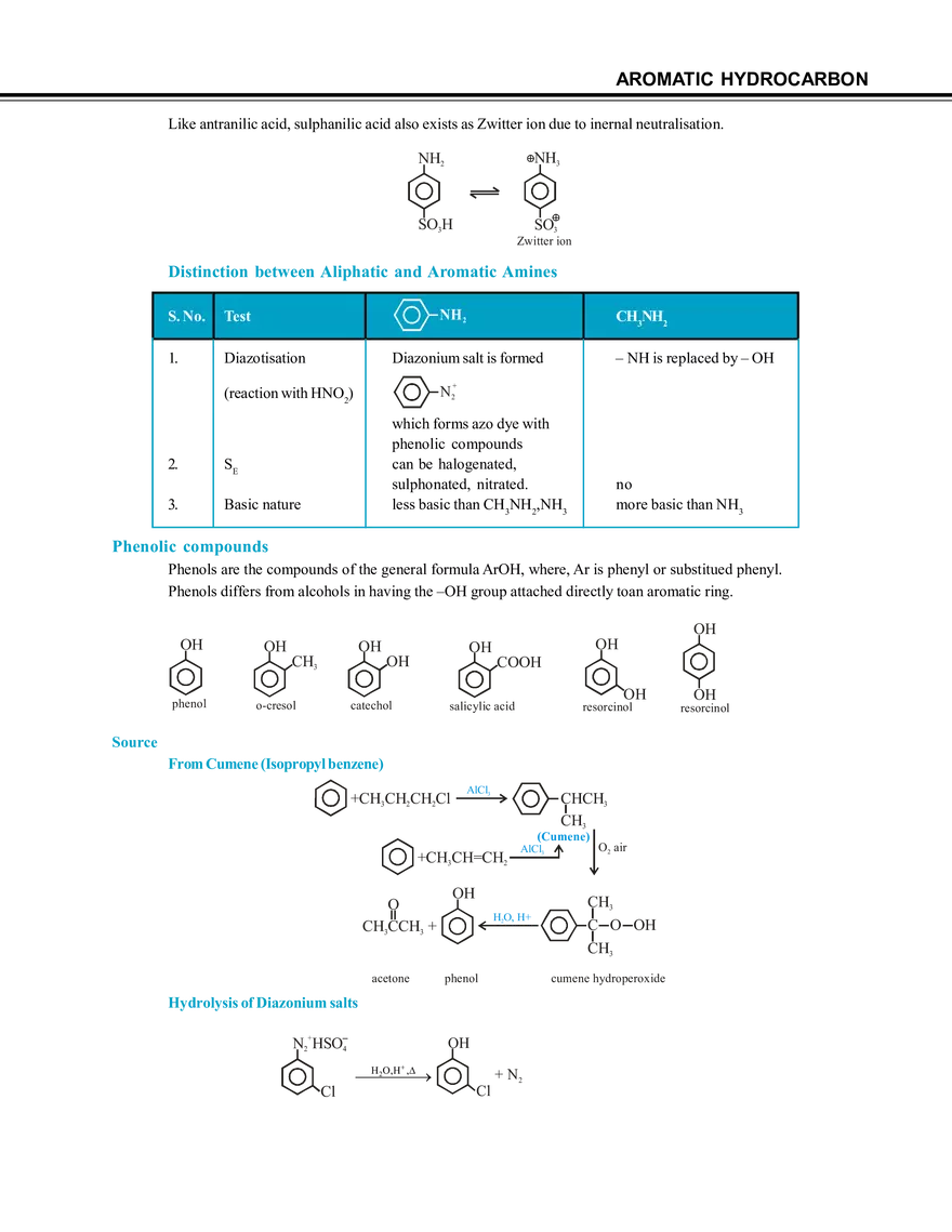 Aromatic Hydrocarbon - Page 36