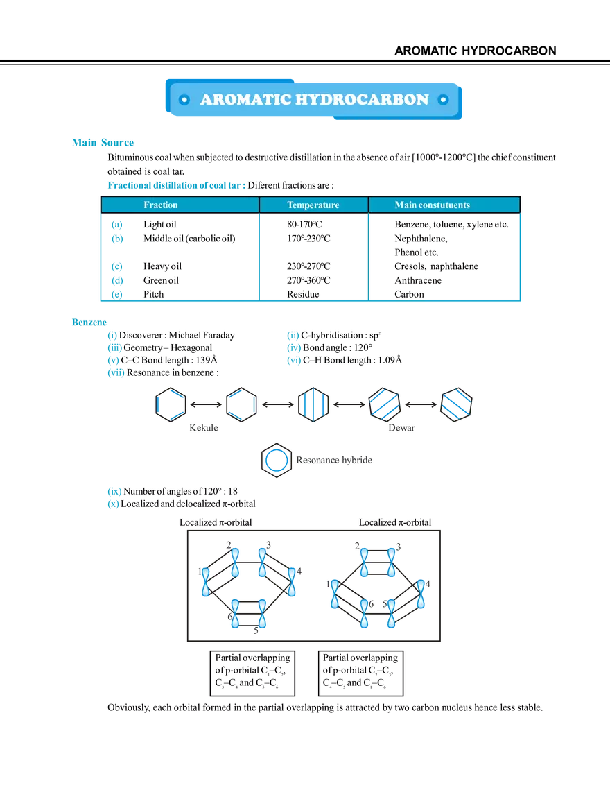 Aromatic Hydrocarbon - Page 1