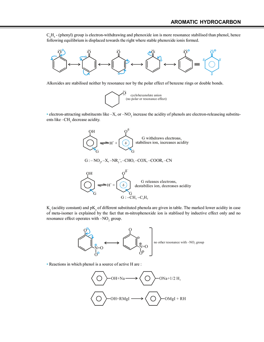 Aromatic Hydrocarbon - Page 40