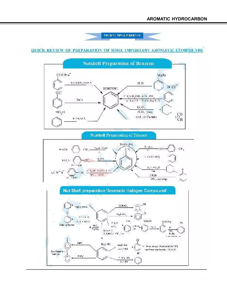 Aromatic Hydrocarbon - Page 55