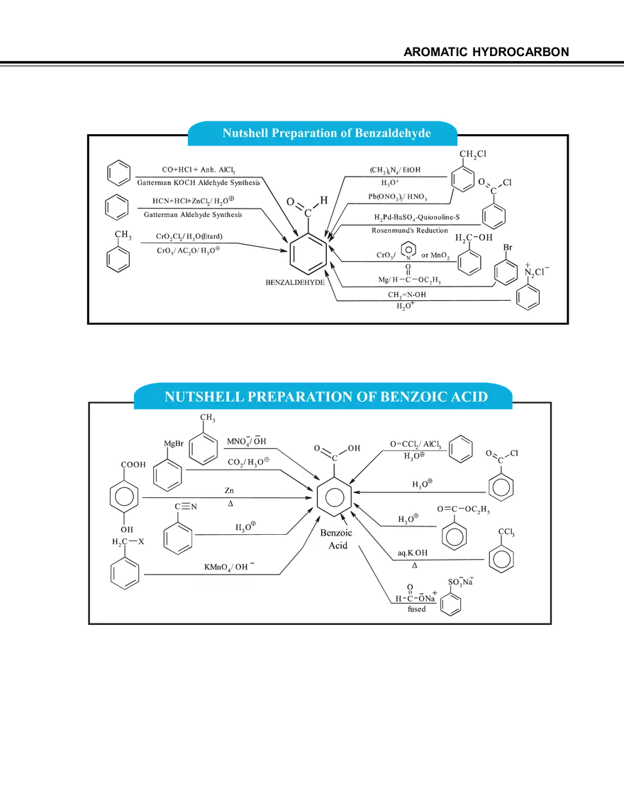 Aromatic Hydrocarbon - Page 58