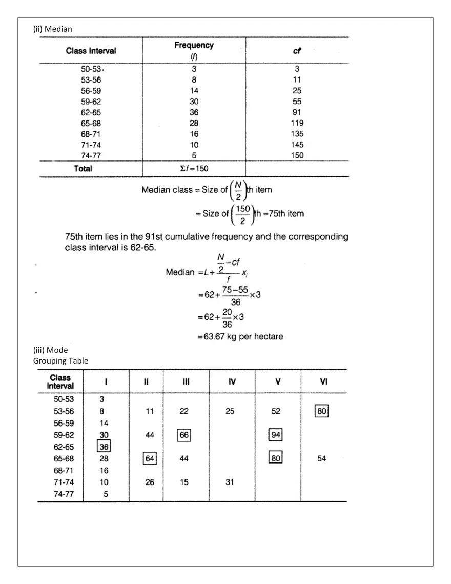 Measures of Central Tendency Long Answer - Page 5