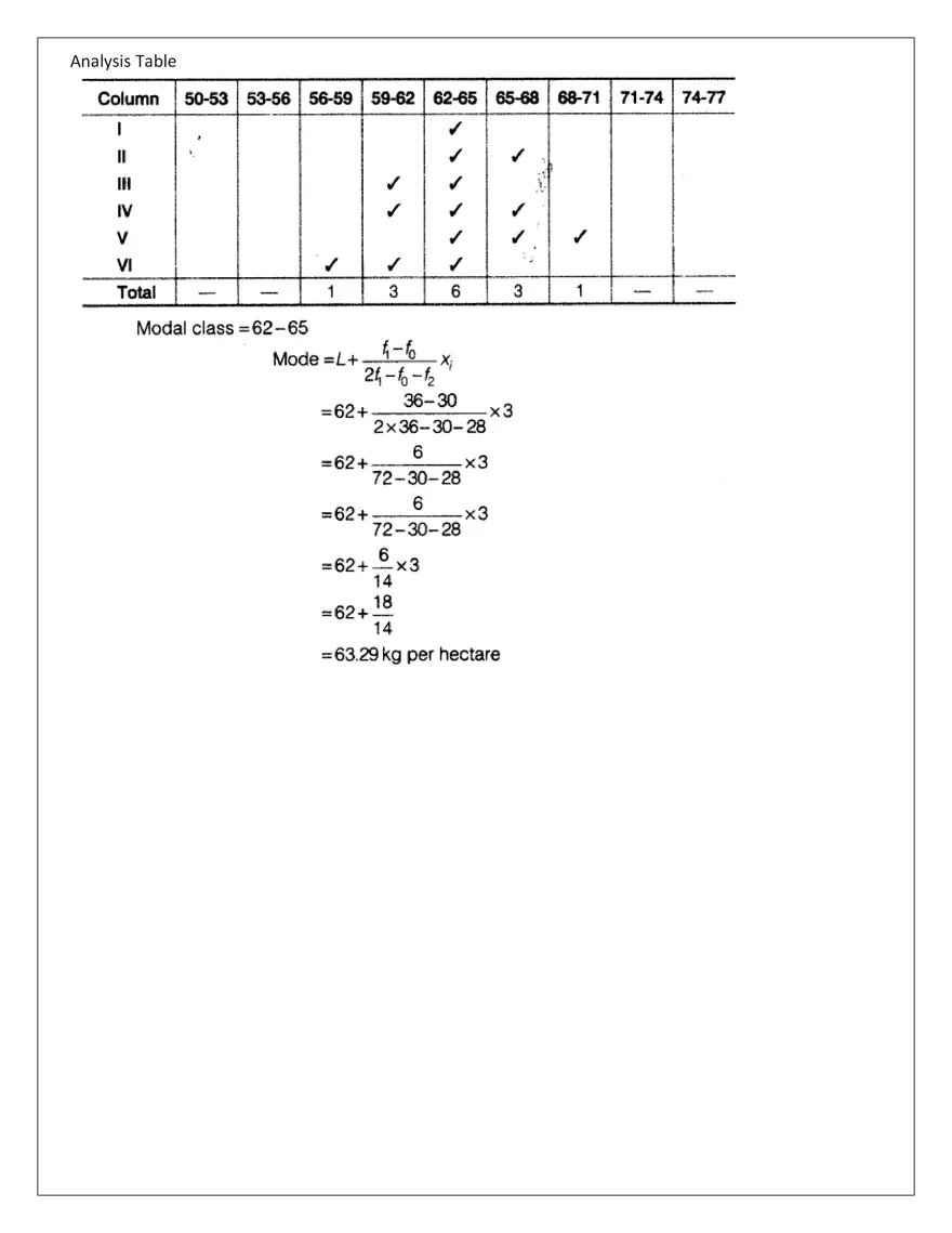 Measures of Central Tendency Long Answer - Page 6