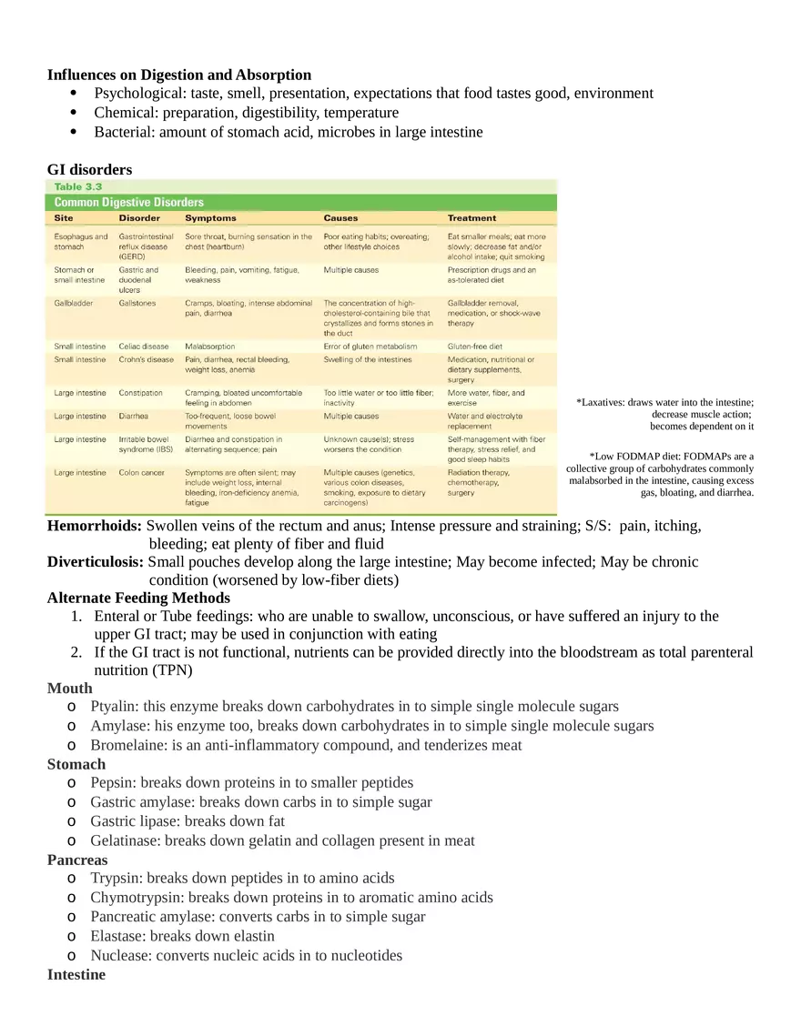 HS201 Exam One Notes - Page 16