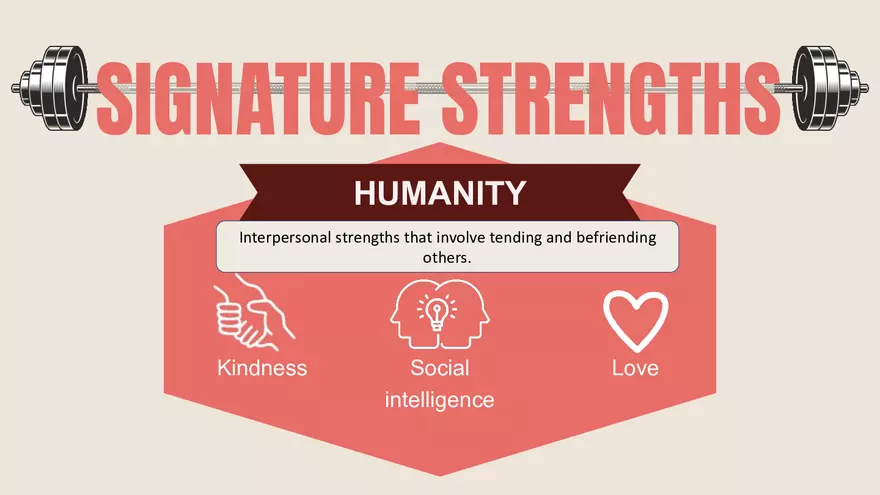 Positive Psychology - AP 2025 - Page 7