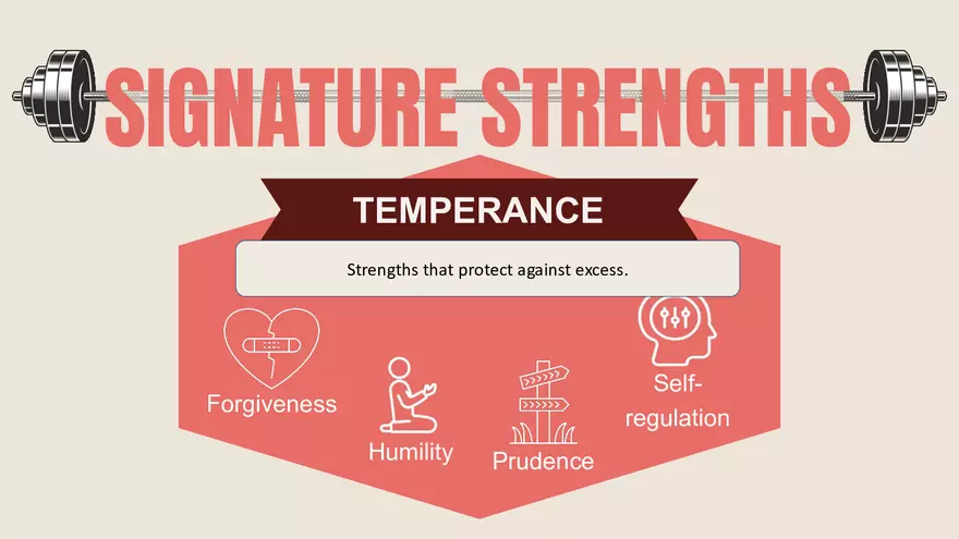 Positive Psychology - AP 2025 - Page 9