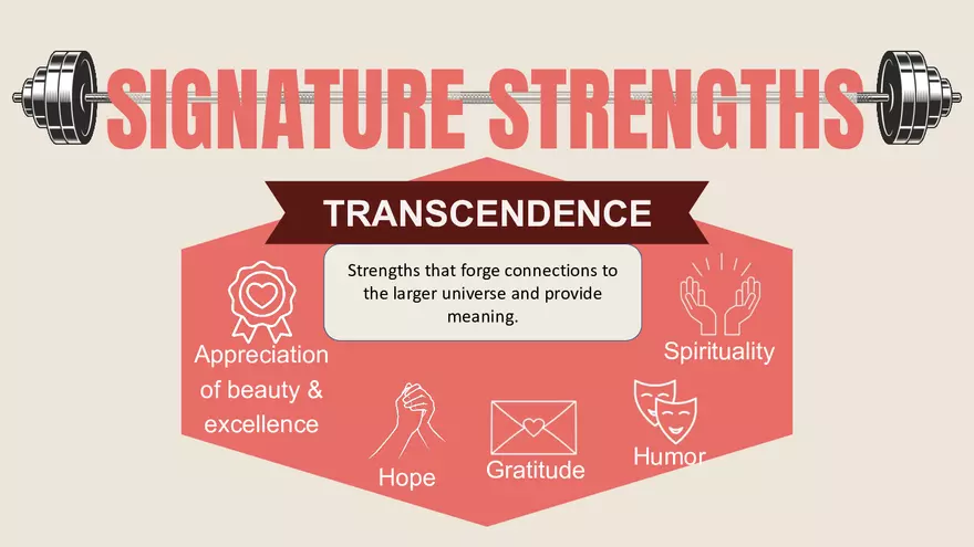 Positive Psychology - AP 2025 - Page 10