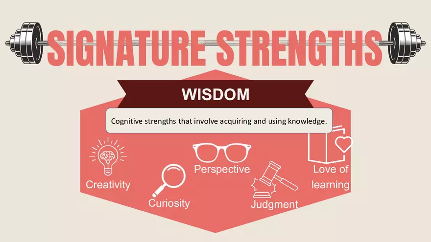 Positive Psychology - AP 2025 - Page 11