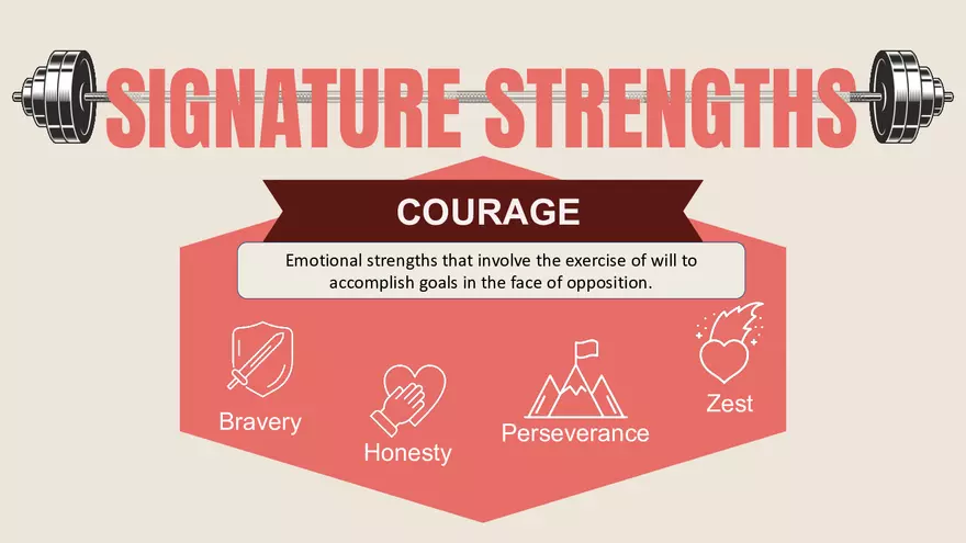 Positive Psychology - AP 2025 - Page 6