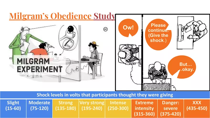 Unit 4 Social Psych & Personality 2025 - Page 37
