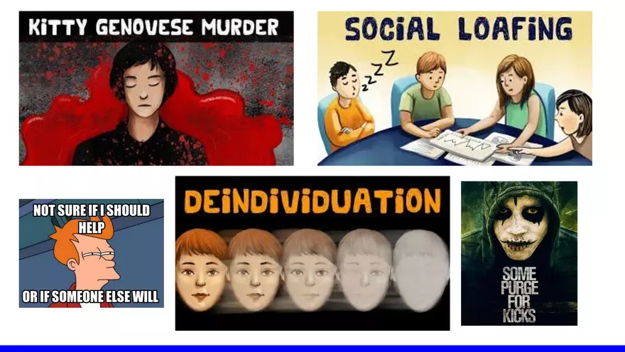 Unit 4 Social Psych & Personality 2025 - Page 42