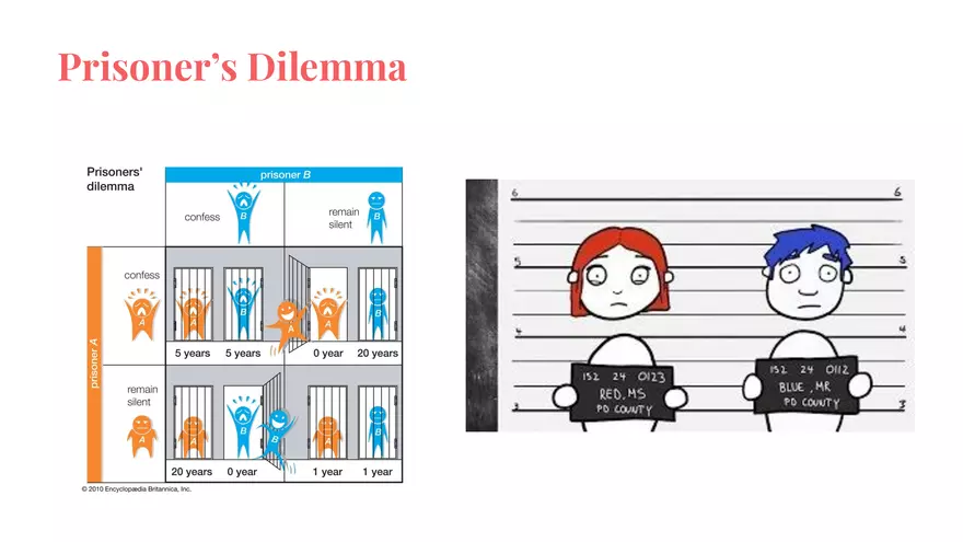 Unit 4 Social Psych & Personality 2025 - Page 49