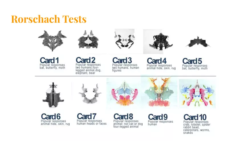 Unit 4 Social Psych & Personality 2025 - Page 66