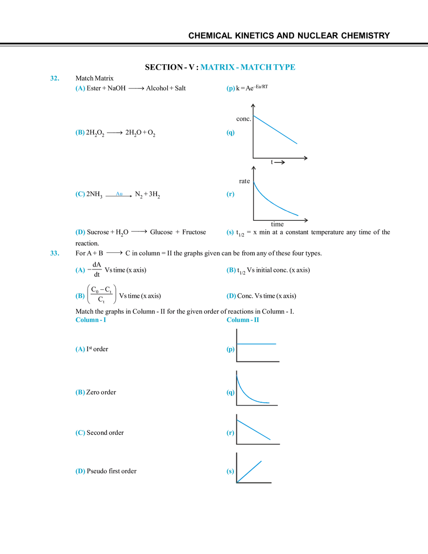 Chemical Kinetics and Nuclear Chemistry Mock Test - Page 10