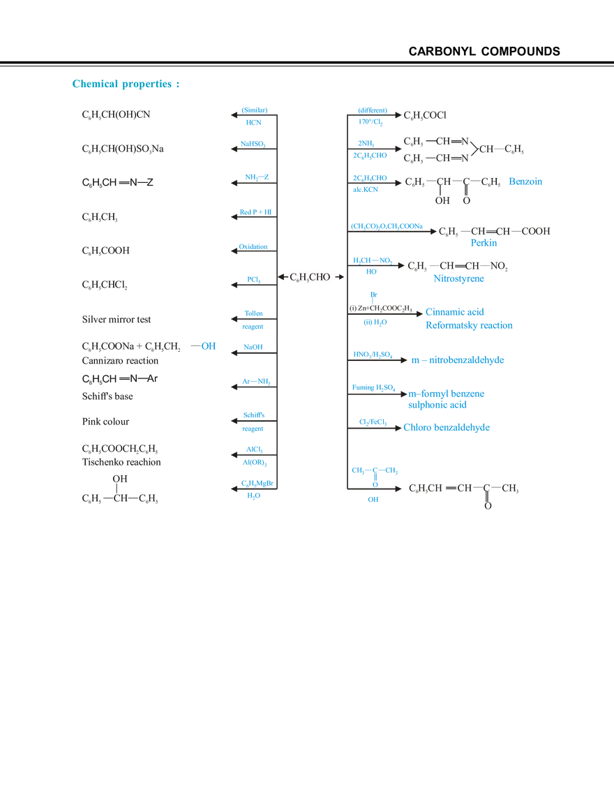 Carbonyl Compounds - Page 28