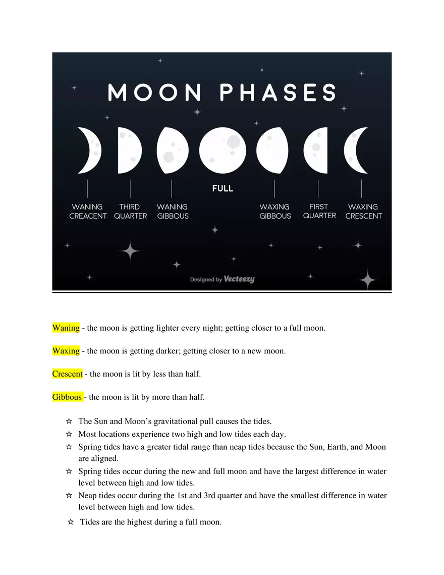 3.2 Astronomy - Page 6