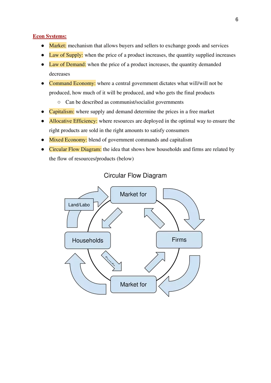 AP Microeconomics Course Study Guide - Page 19