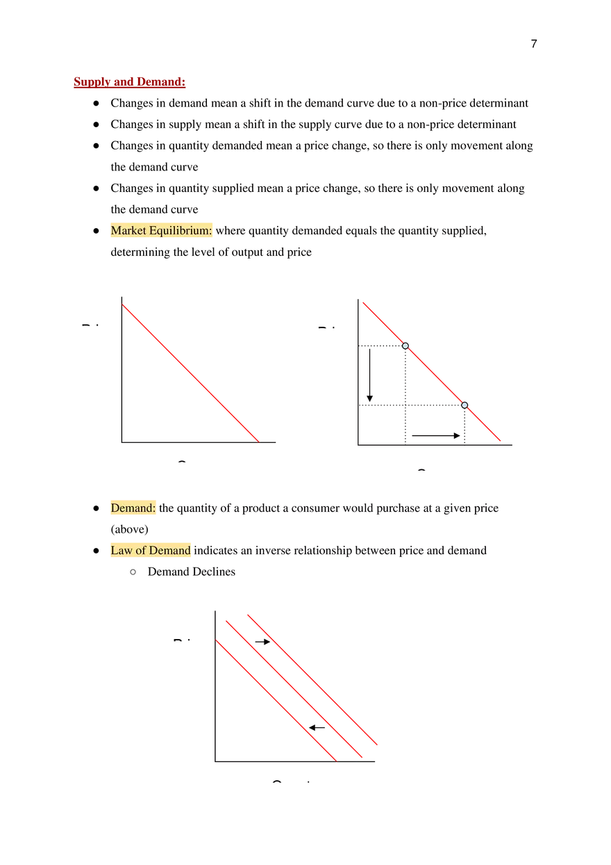 AP Microeconomics Course Study Guide - Page 20