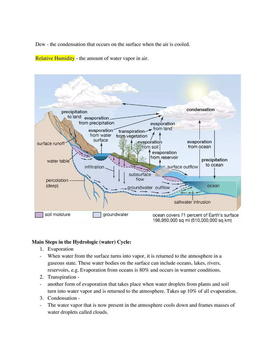 6 Water Cycle - Page 2