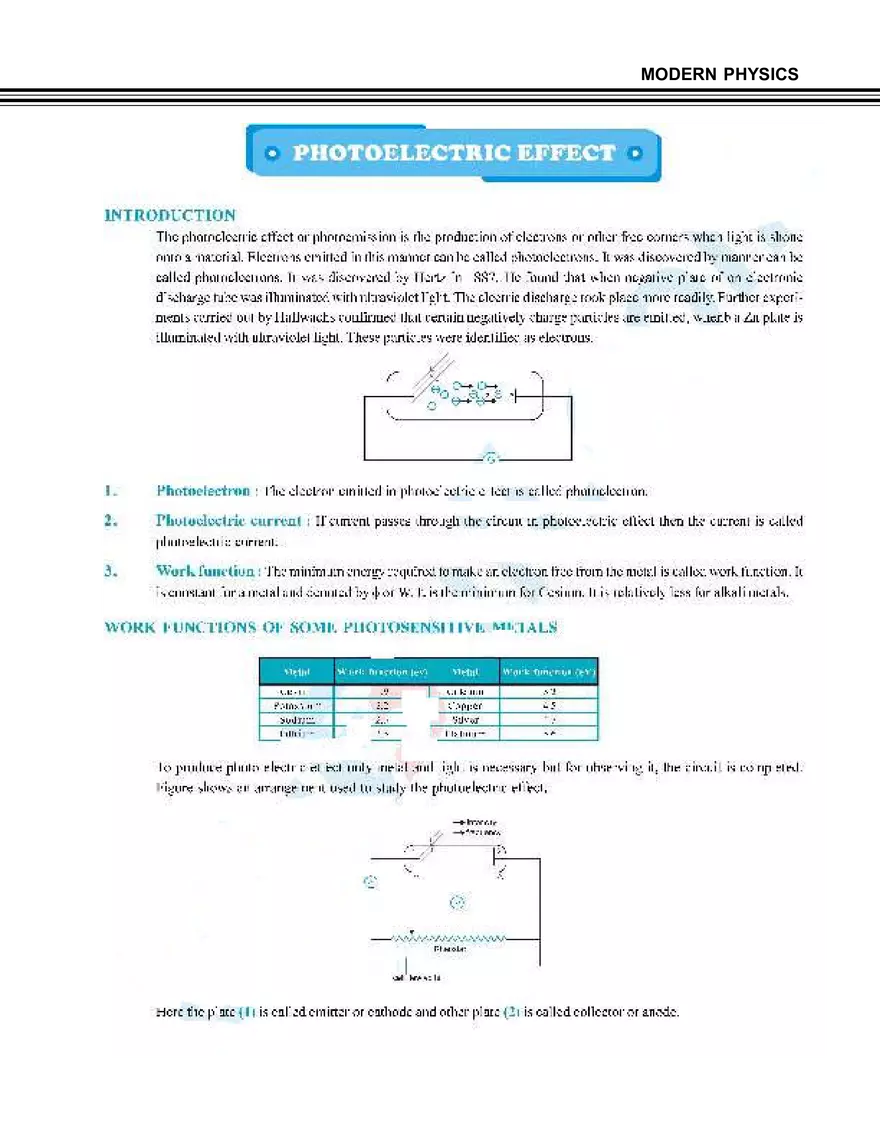 Modern Physics Photoelectric Effect - Page 1