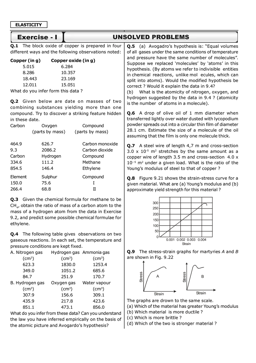 Elasticity Notes Exercise - I - Page 1
