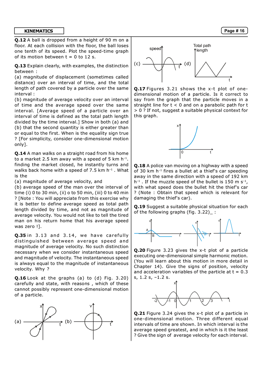Kinematics Exercise-1 - Page 2