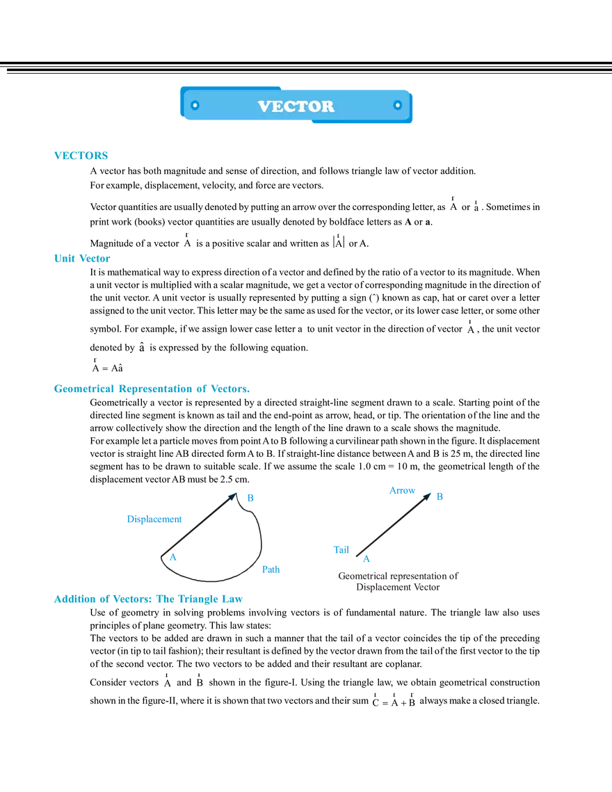 Basic Maths Vectors - Page 1