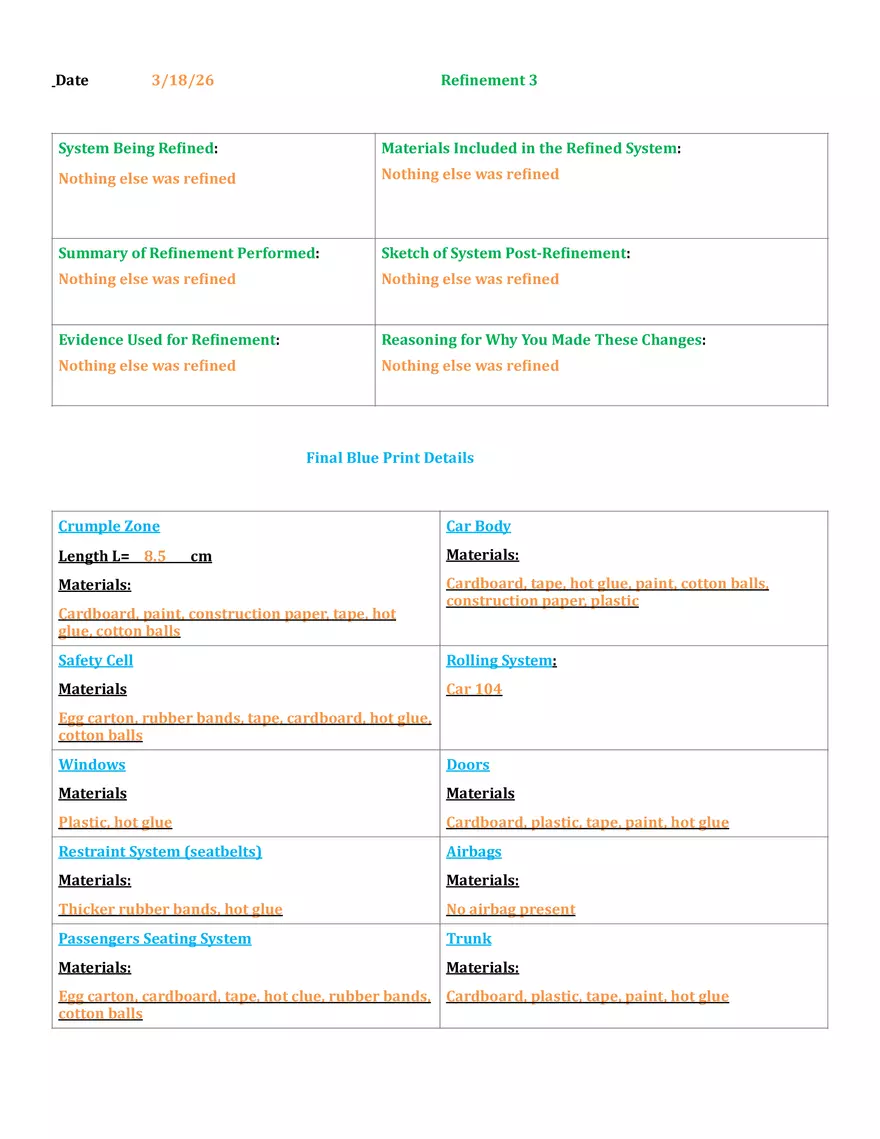 Safe Car Refinement -3 & Final Blue Print - Page 1