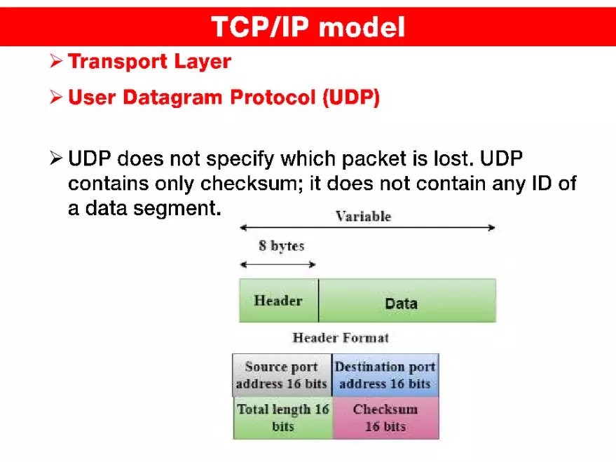 TPC IP Model - Page 14