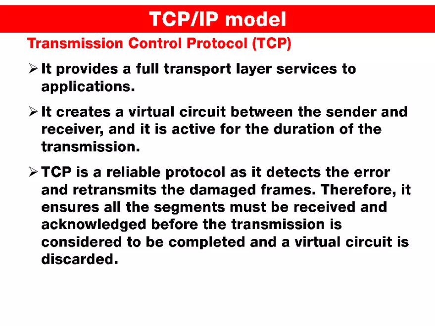TPC IP Model - Page 15